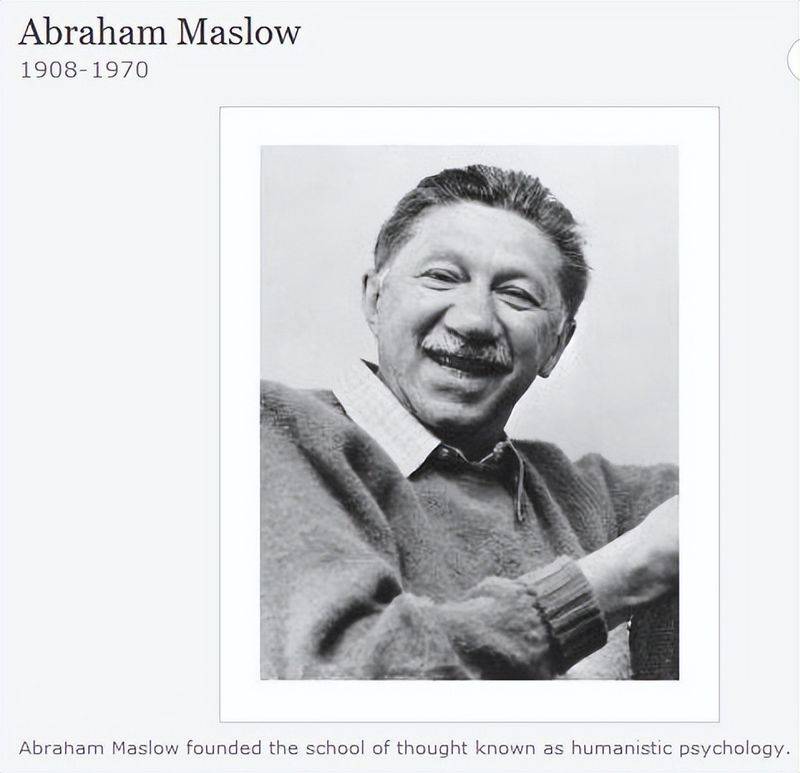 Theory of enterprise demand level