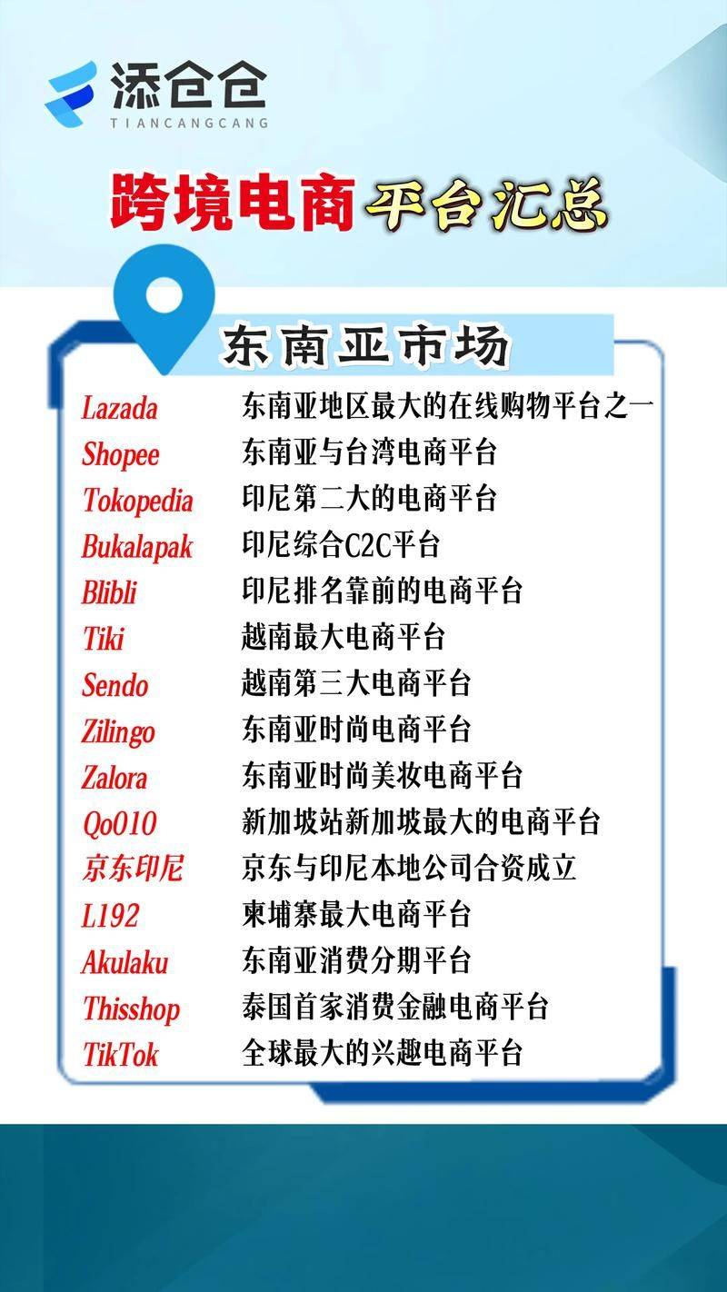 Number 1 website ranking