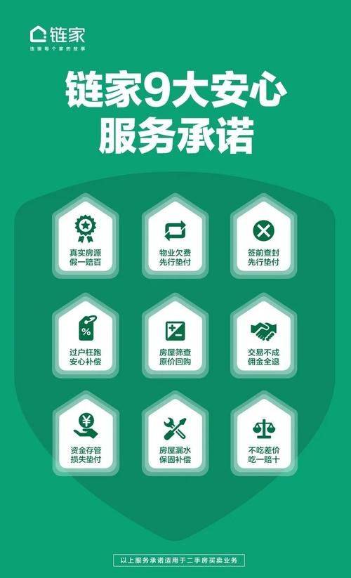 Pyramid 100seo keyword