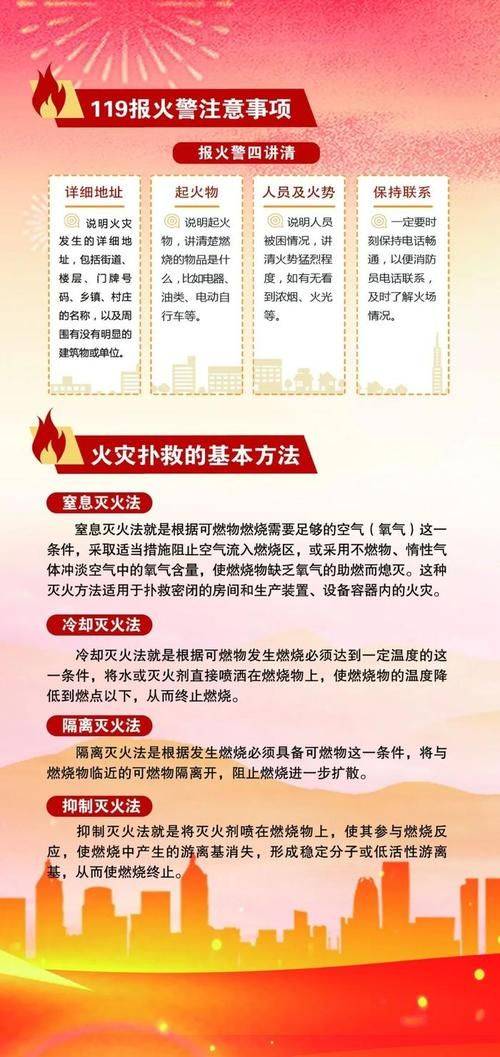 Fire prevention rule 12