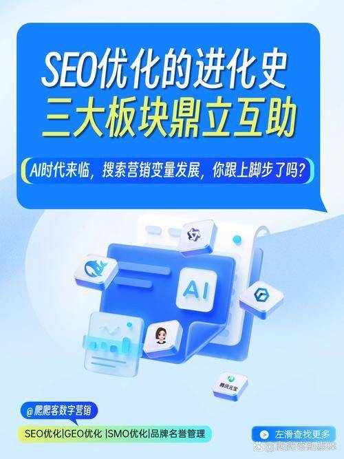 Outsourcing fukuko seo