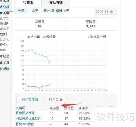 100 degrees search engine seo code