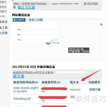 100 degrees search engine seo code