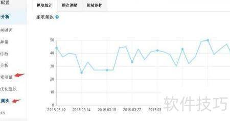 100 degrees search engine seo code