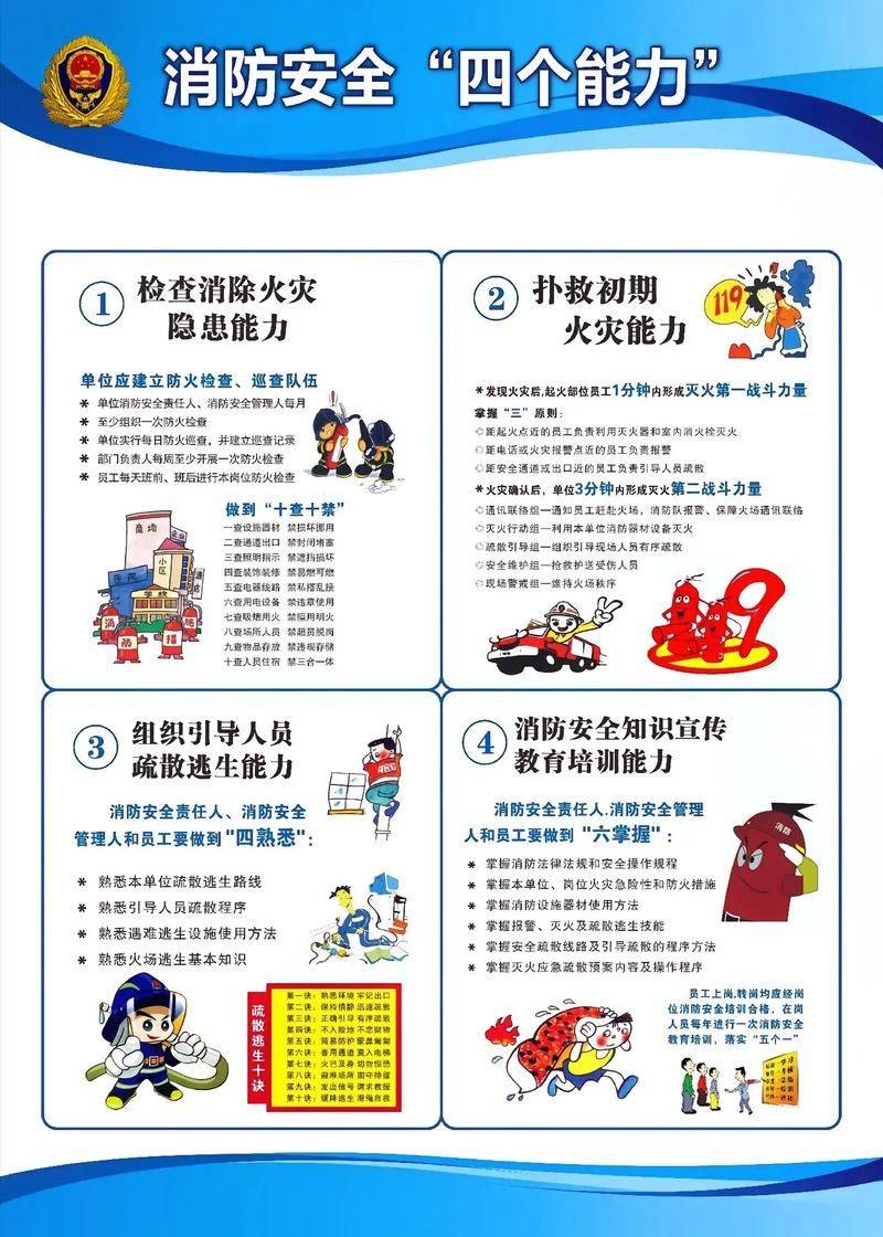 Fire prevention rule 12