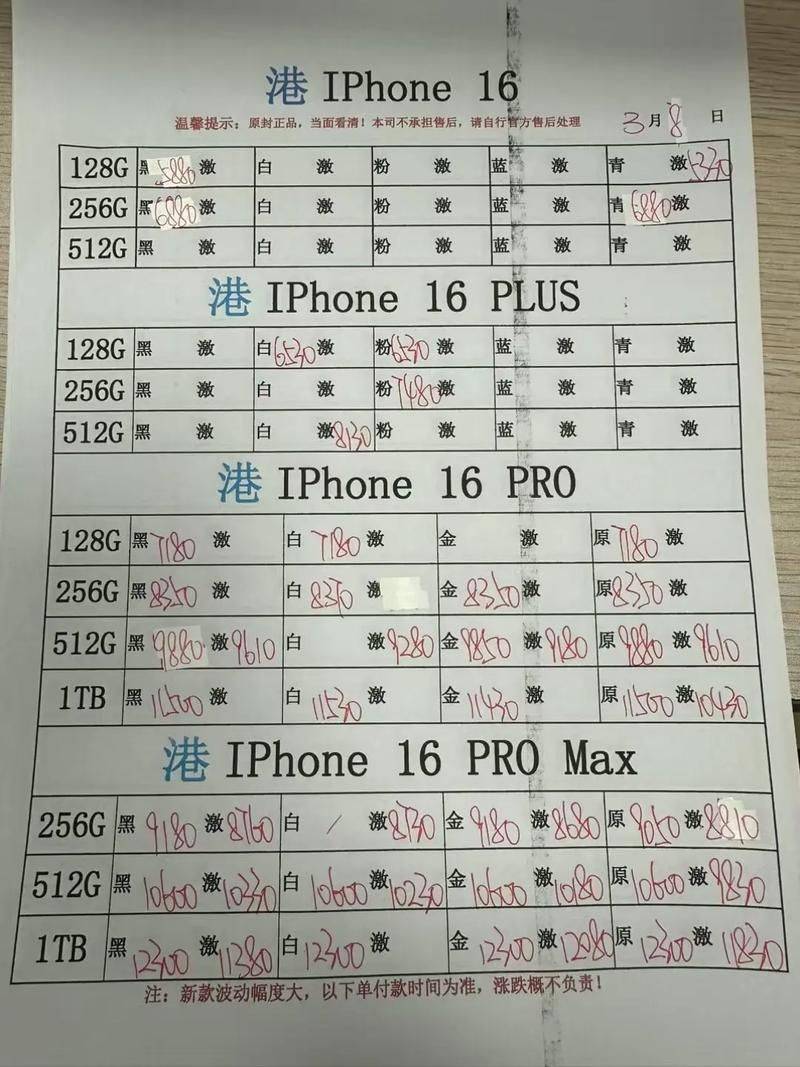 Taiwan apple cell fare