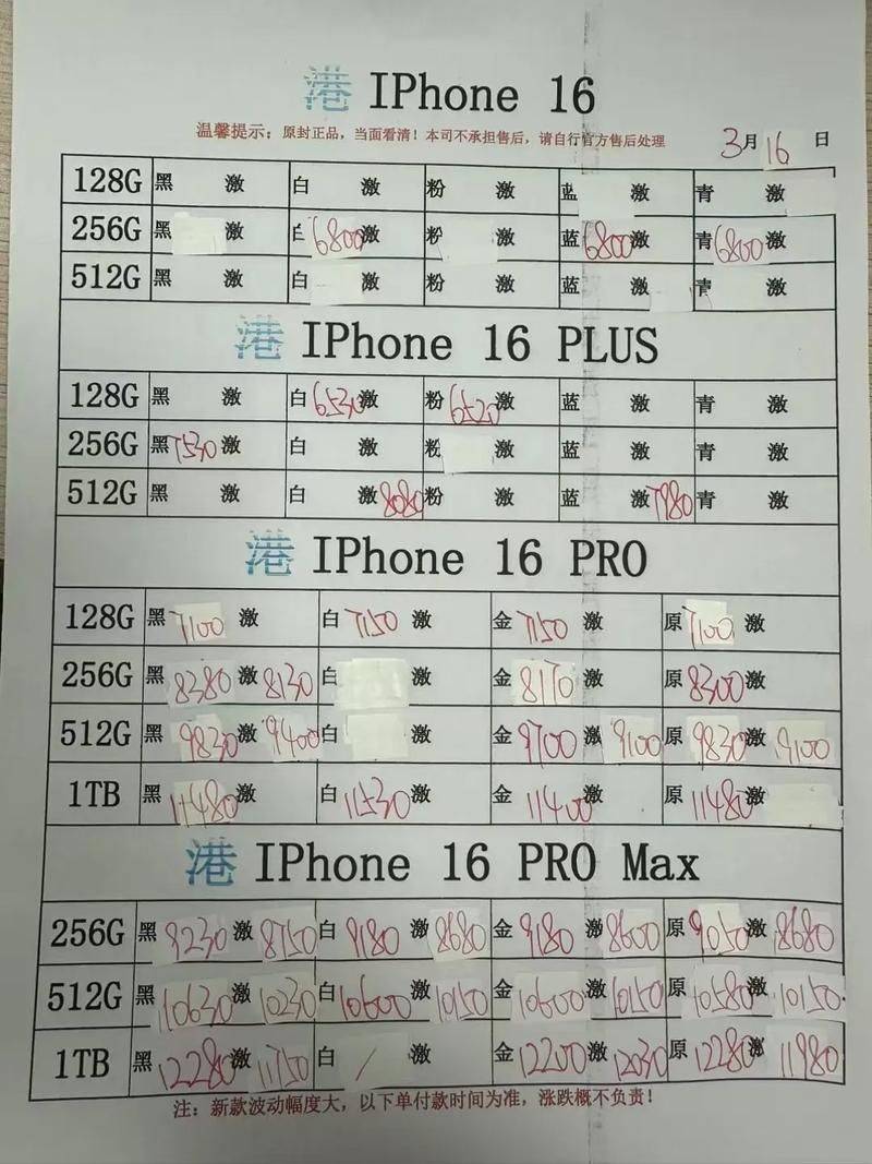 Taiwan apple cell fare