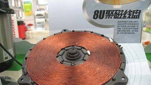 The principle of electromagnetic heating