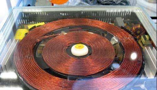 The principle of electromagnetic heating