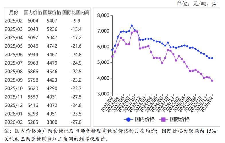A video of the technology used to grow gills