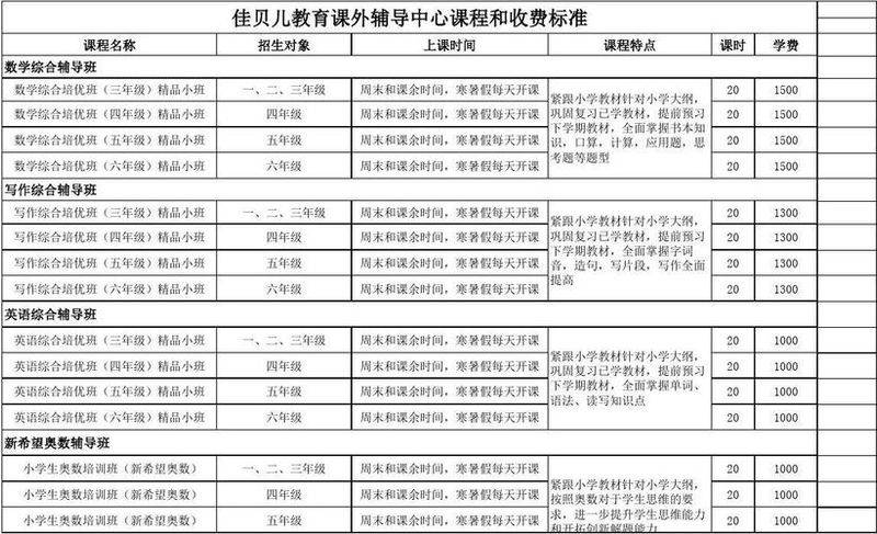 Outsourcing fukuko seo