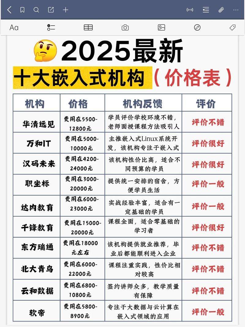 Outsourcing fukuko seo