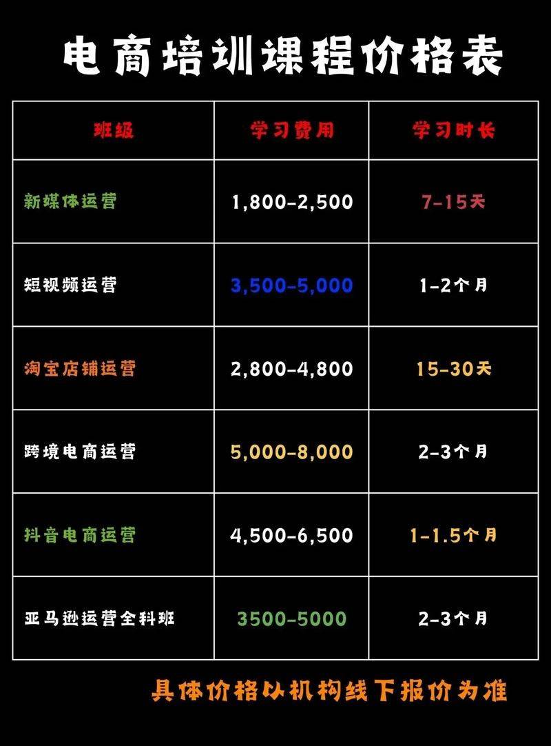 Outsourcing fukuko seo