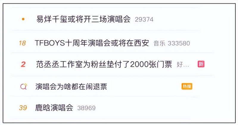 周杰伦上海演唱会票价