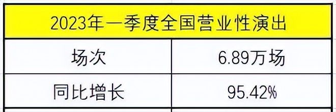周杰伦上海演唱会票价