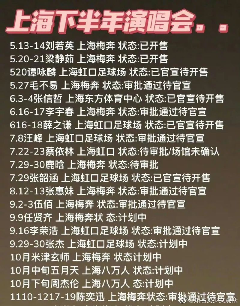 周杰伦上海演唱会票价