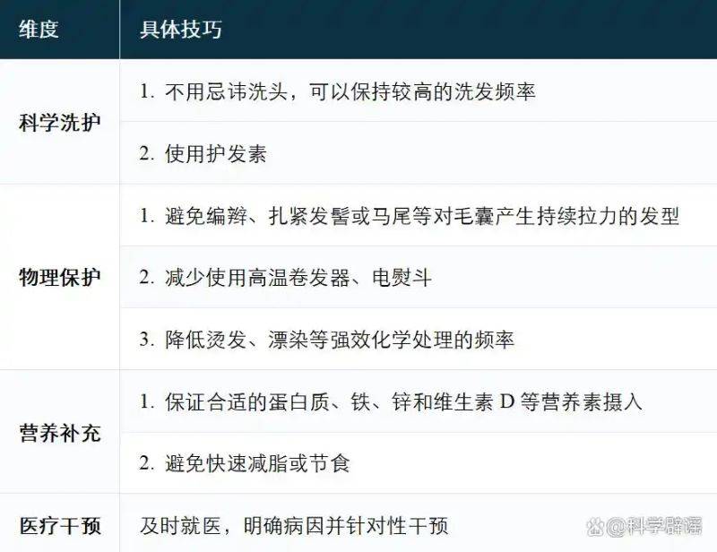 What's the way to wash a beer