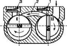Vacuum pump maintenance process