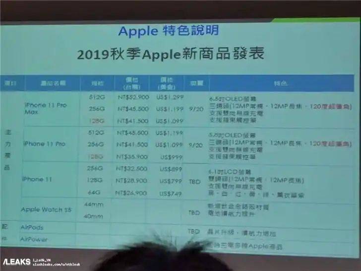 Taiwan apple cell fare