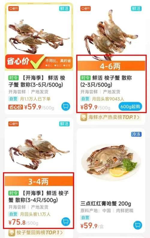 Is it expensive to have a box with crabs