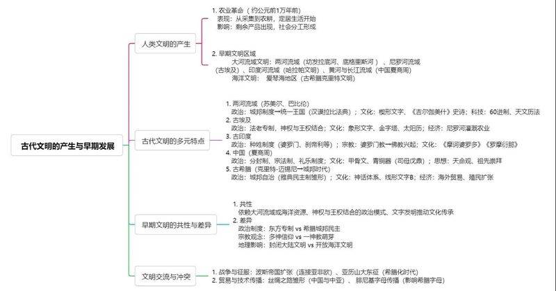 Administrative protection of intellectual property rights in china under the wto framework