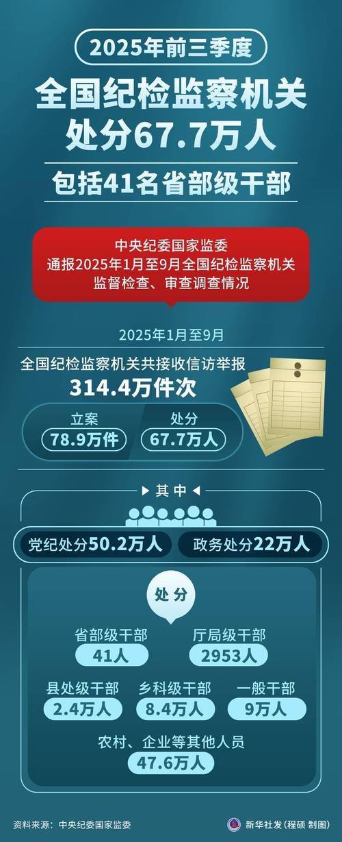 Fukuko optimizing the website