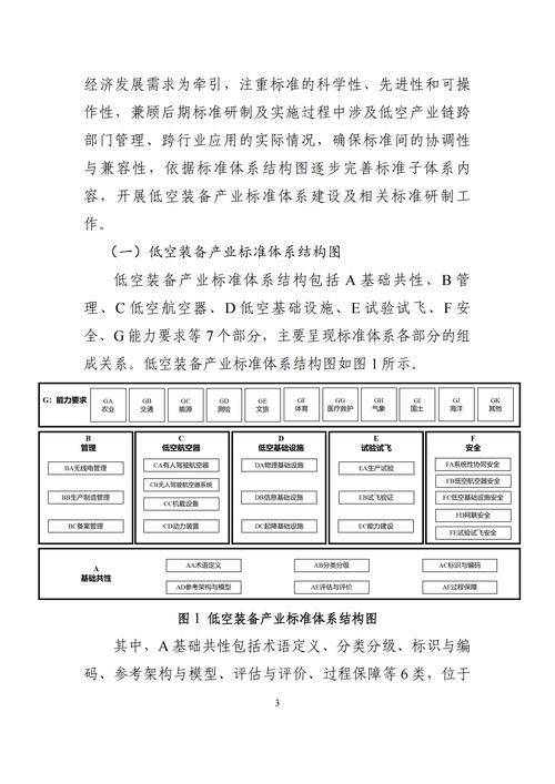 Maintenance services operations