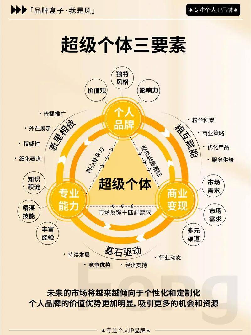 Tianjinseo diagnosis