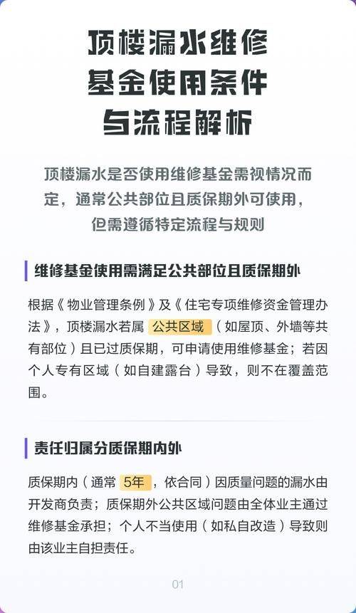 Nanjing new house maintenance fund