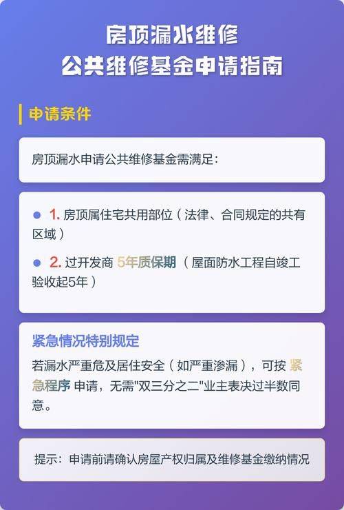 Nanjing new house maintenance fund