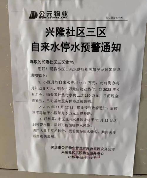 Legal provisions for non-compliance with water charges