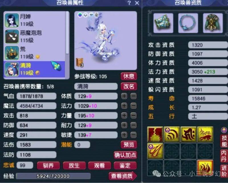 How much experience has it been with fermentation