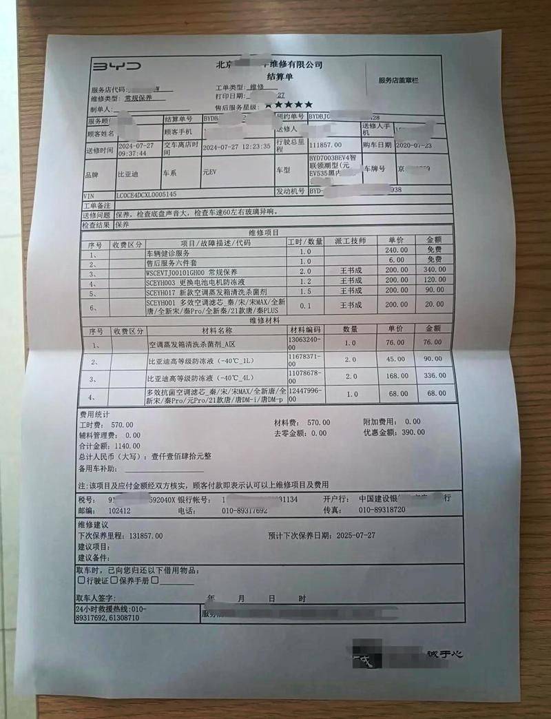 Analysis of vehicle maintenance costs