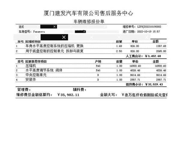 Analysis of vehicle maintenance costs
