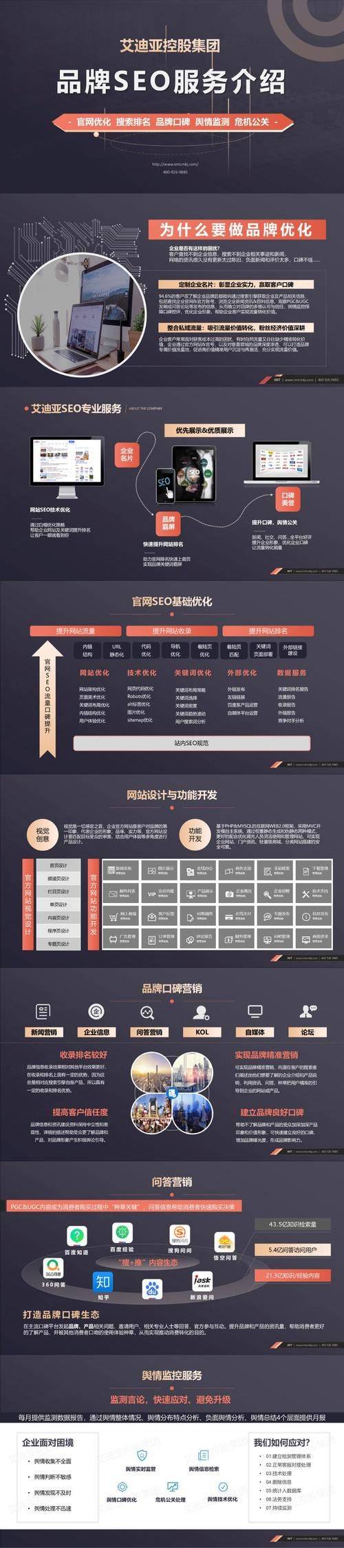 Seeo web marketing course