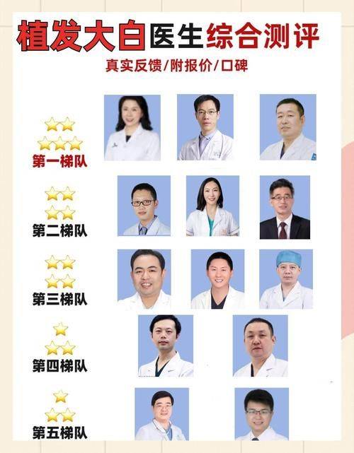 Hair cultivation techniques