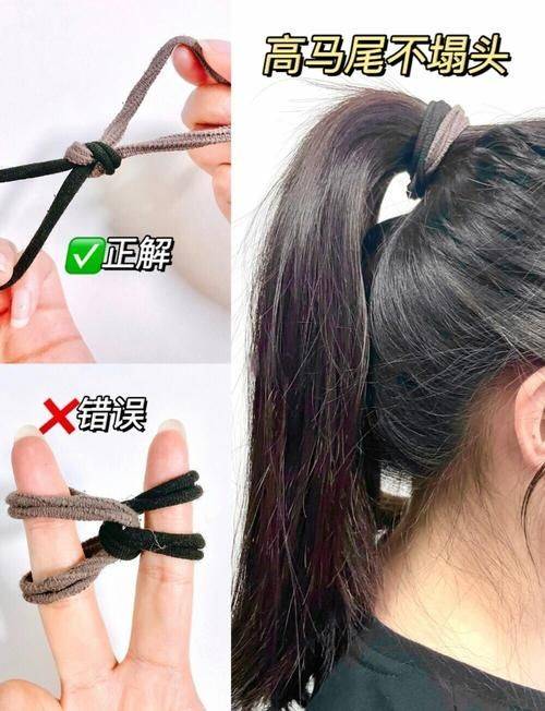 The graphing of liu's tiara