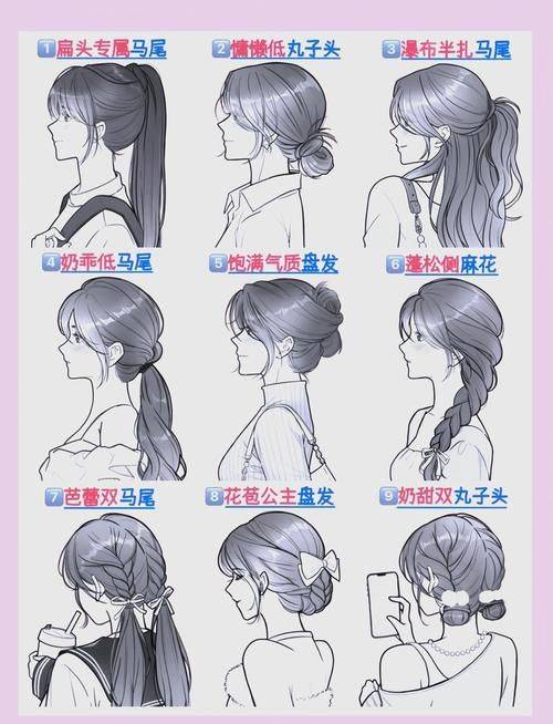 The graphing of liu's tiara