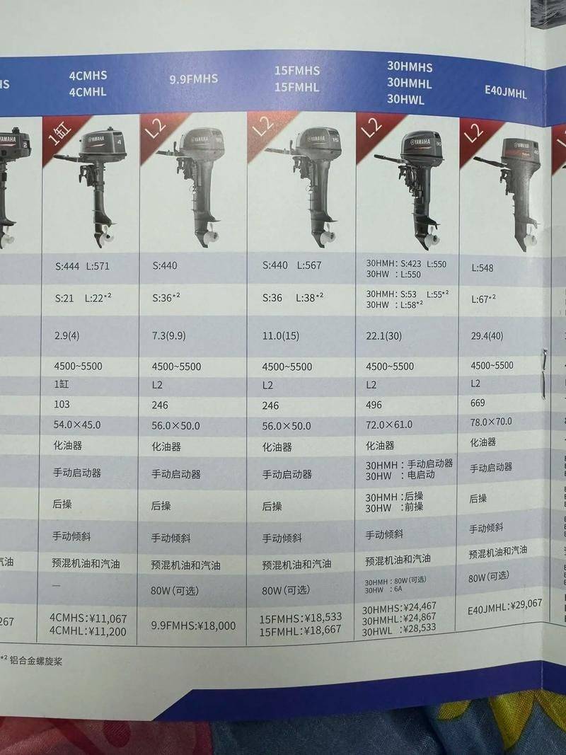Biadif6 maintenance manual