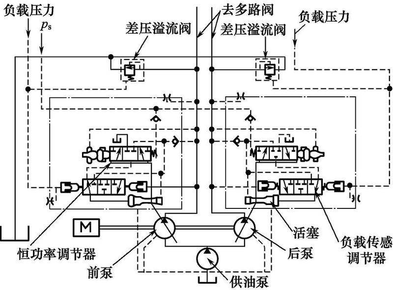 Scale valve amplifier principle