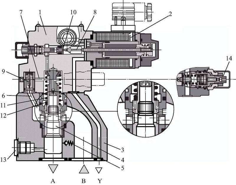Scale valve amplifier principle