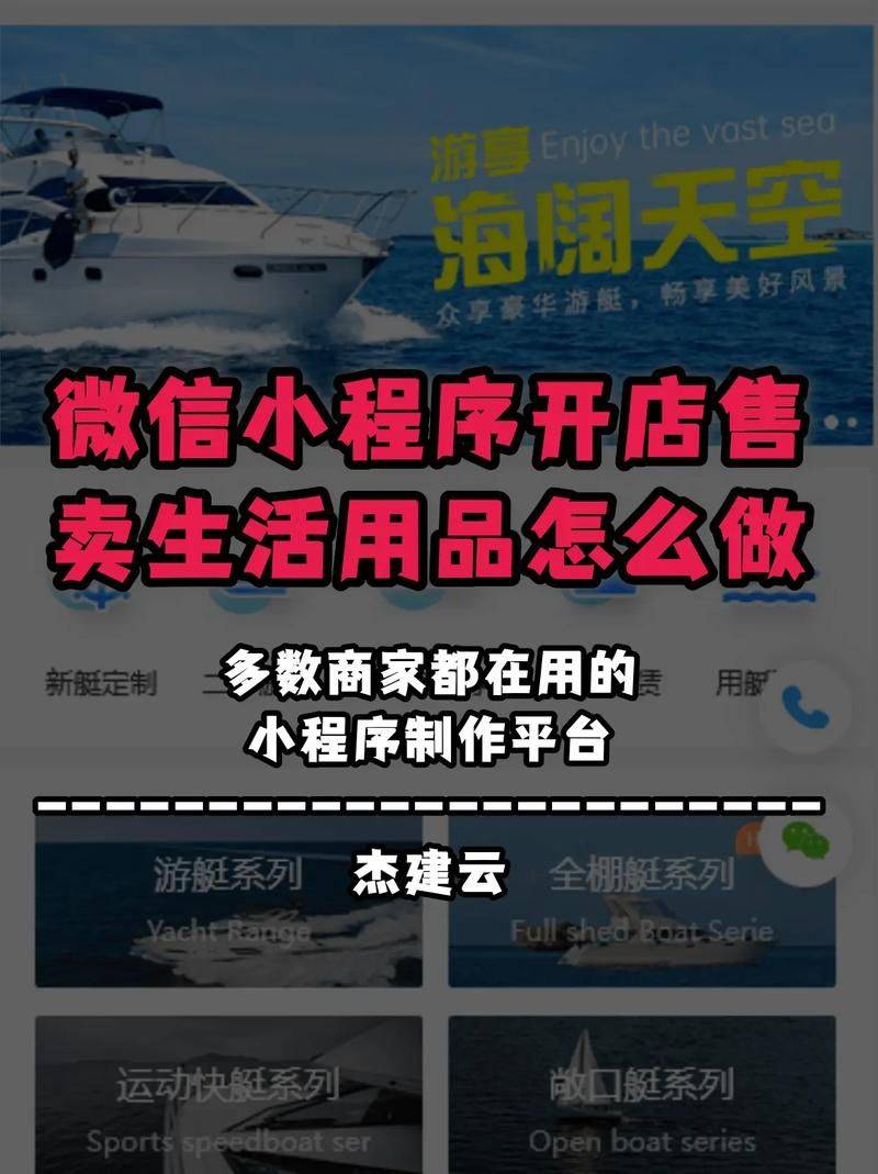 Steps for online shopping