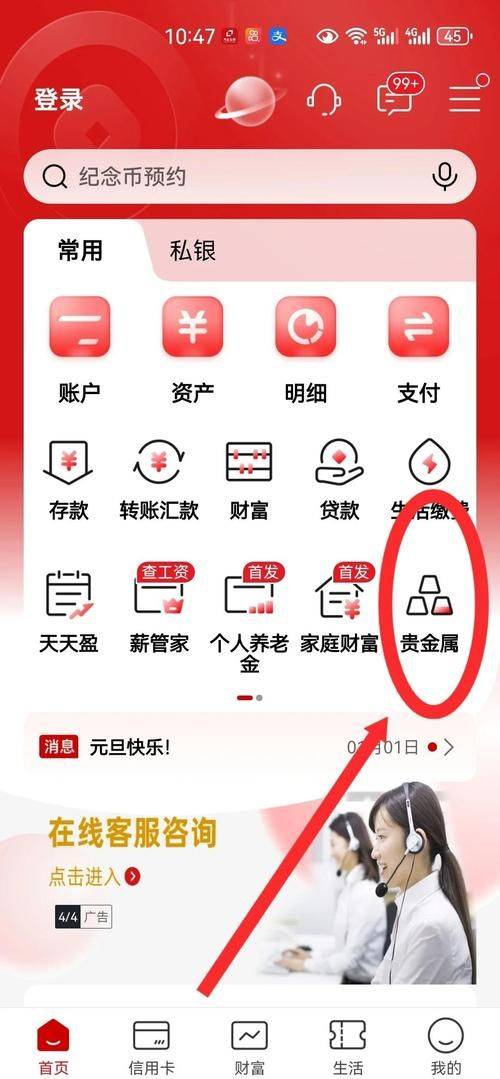 Steps for online shopping