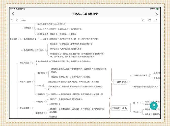 知识经济与马克思主义劳动价值论