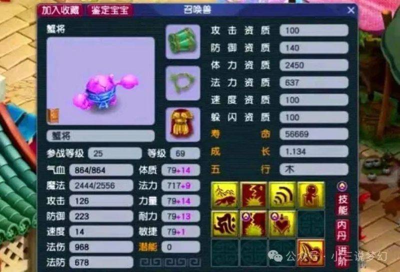 How much experience has it been with fermentation