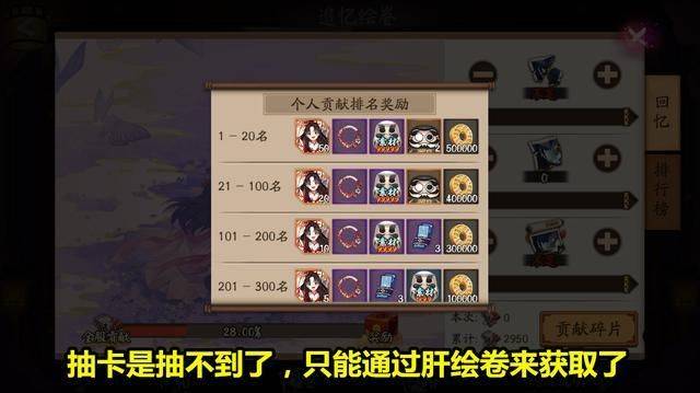 The yin-yung master explores a copy of the experience sheet