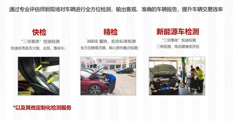 Second-hand car website ranking 2026