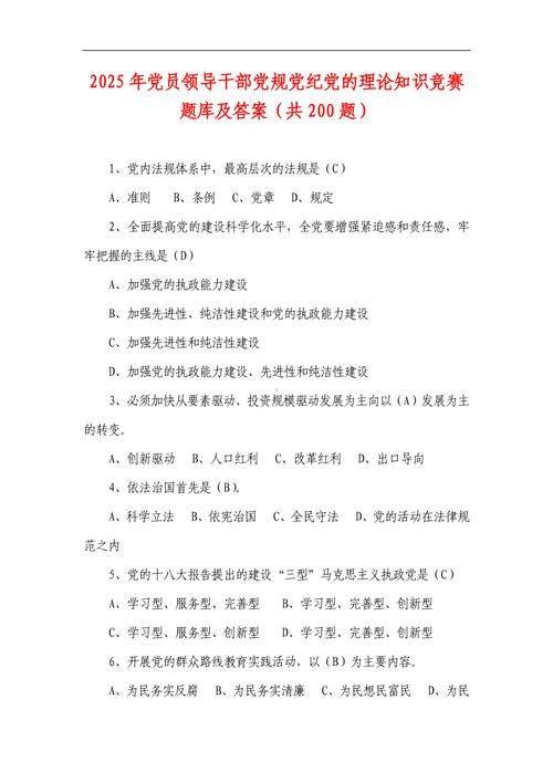 2026 party ruler knowledge test