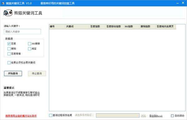 Website ranking assistant