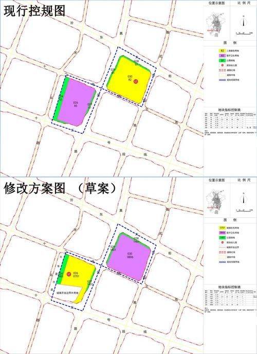 Guidelines for intellectual property assessment